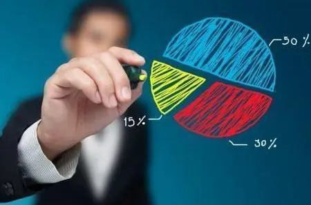 事有我，运筹帷幄 市场营销专业的策划之道