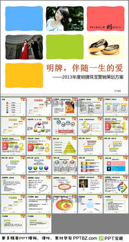 璀璨焕新 珠宝品牌市场营销策划方案