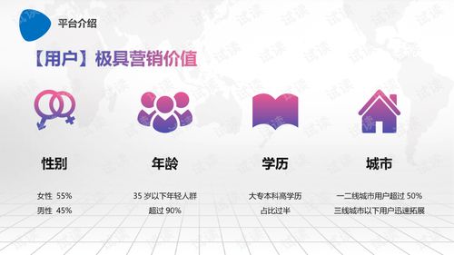 抖音营销策划与产品推广整体策划方案